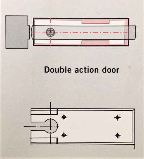 Dorma BTS80 Double Action Floor Spring Accessory Pack For Timber - Image 2