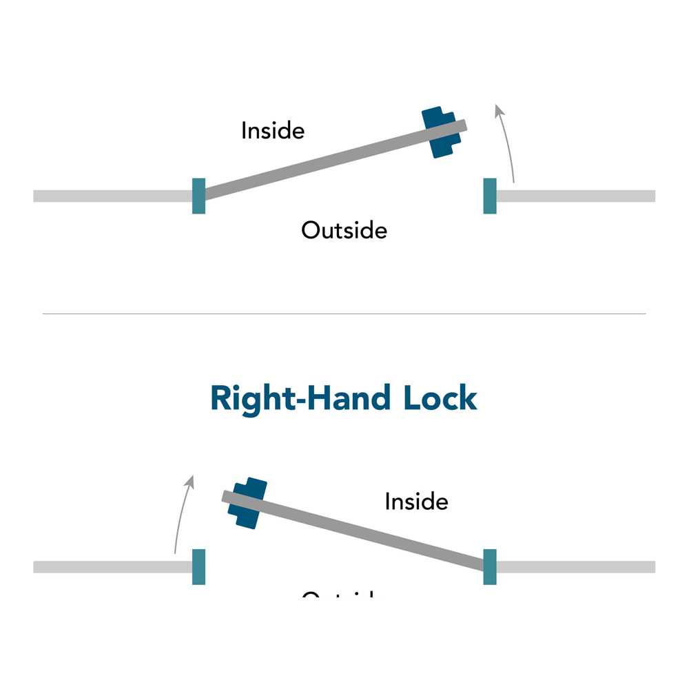 Gatemaster BDGW Superlock 2.0 Surface Mounted Double Sided Gate Lock for Wooden Gates (LEAD TIME: 2-3 DAYS) - Image 3