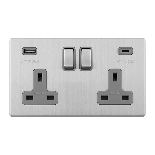 Eurolite ECSS2USBCG Concealed 3mm 2-Gang USBC Socket (LEAD TIME: 2-3 DAYS)
