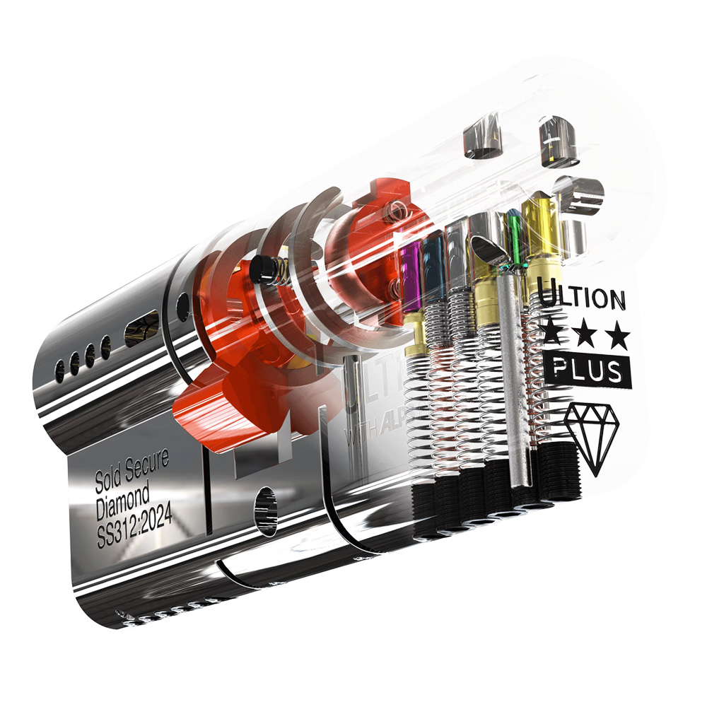Ultion Plus Euro Double Cylinders British Standard Kitemarked TS007 3* - Image 7